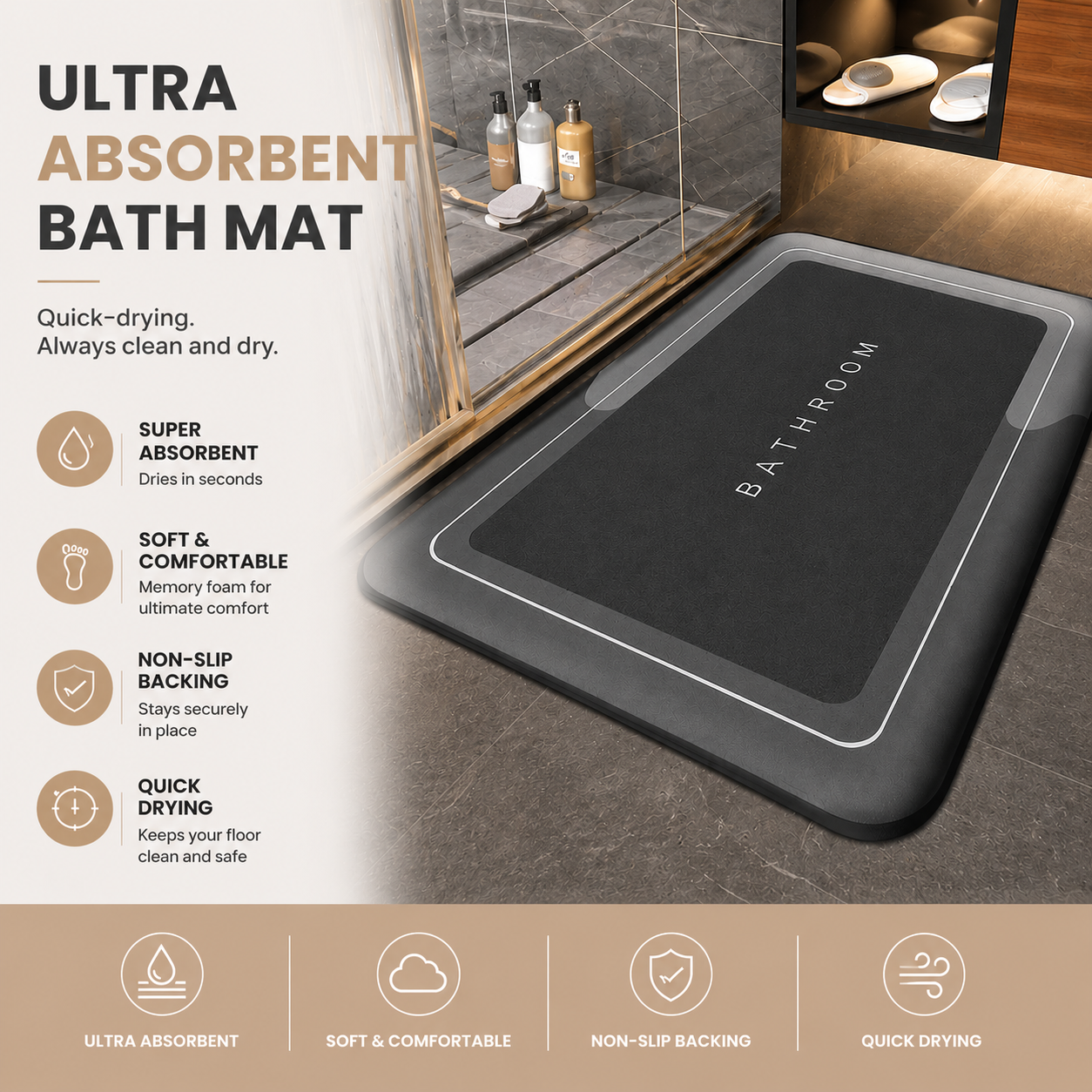 Zupy UltraDry™ Absorbent Bath Mat