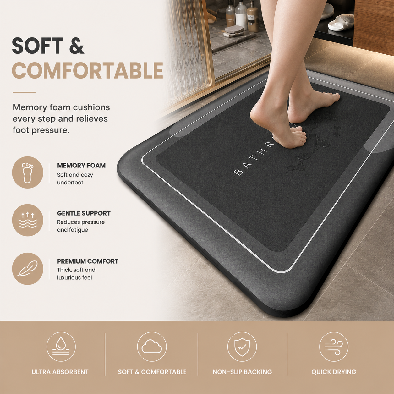 Zupy UltraDry™ Absorbent Bath Mat