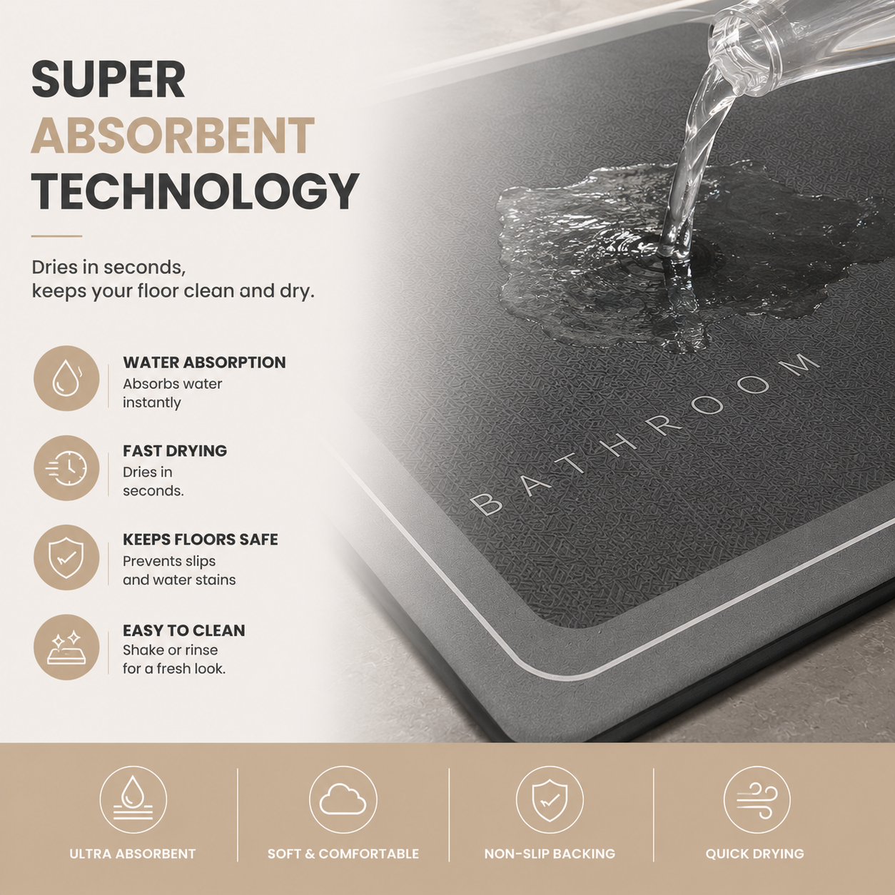 Zupy UltraDry™ Absorbent Bath Mat