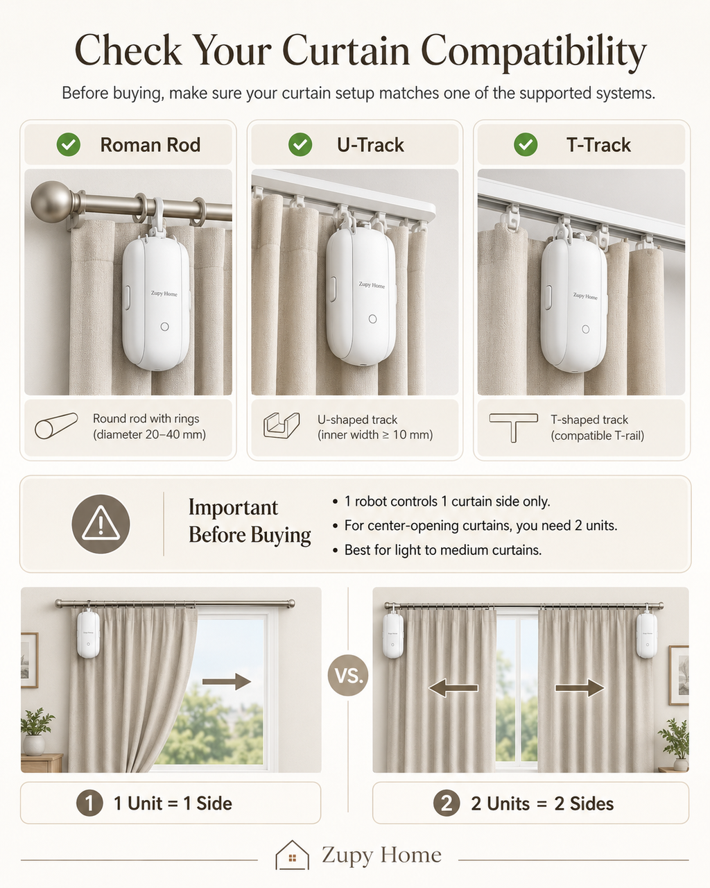 Smart Curtain Robot – Automatic Curtain Opener for Rod, U-Track & T-Track