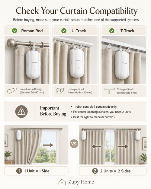 Smart Curtain Robot – Automatic Curtain Opener for Rod, U-Track & T-Track